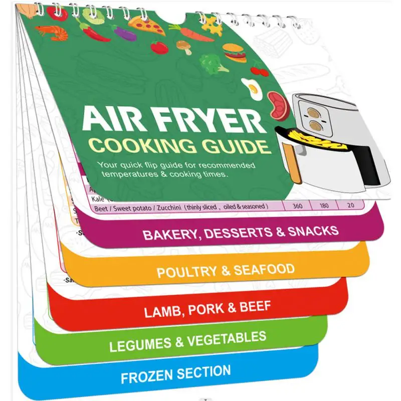 Ricetta Programma Post Ricette Friggitrice Ad Aria Magnetica Appesa Cottura Verticale Utensili Da Cucina Richiesta Cheat Sheet Paste Vestito Pratico