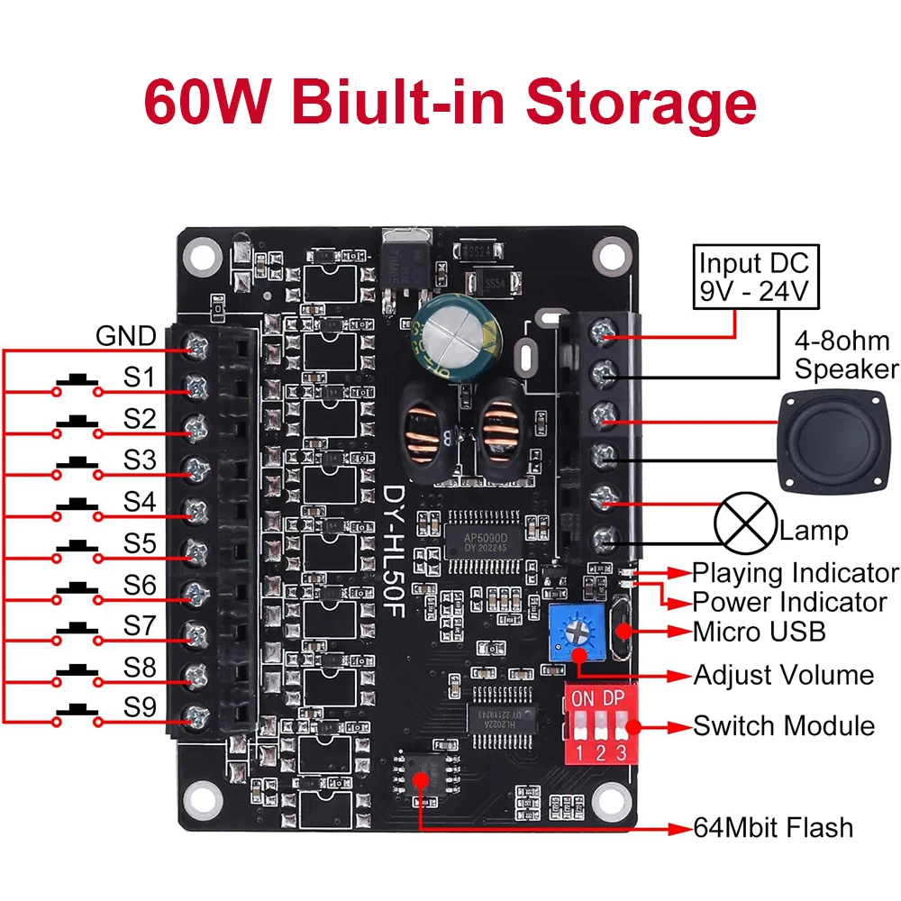 Modulo Di Controllo Riproduzione MP3 Vocale A 9 Vie Da 5 W Archiviazione 32 M DC3.7-5V Trigger Uno Su Uno Classe D Audio Personalizzato F5WL Per MP3 WAV