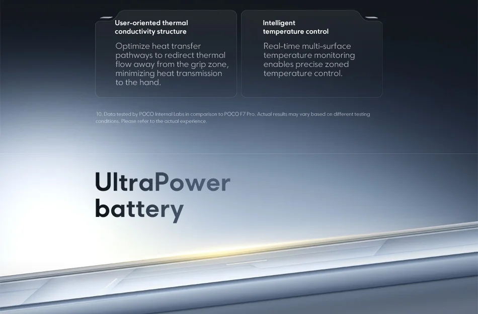 POCO F8 Pro 5G Dual SIM, 12GB+512GB Phone (Global Version) 26 POCO F8 Pro 5G Dual SIM, 12GB+512GB Phone (Global Version) 7