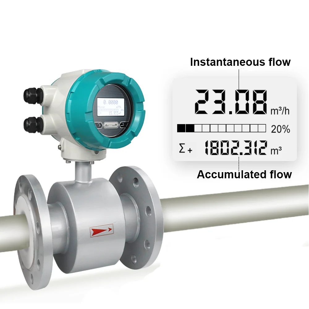 Flowmeter Water Corrosive Liquid Flow Meter Digital Flow Meters RS485 Output Electromagnetic Flowmeter