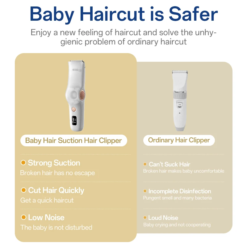 Dr.isla Hair-absorbing Hair Clipper Low Noise Baby Hair IPX7 Waterproof Household Children Clipper Electric Baby Care