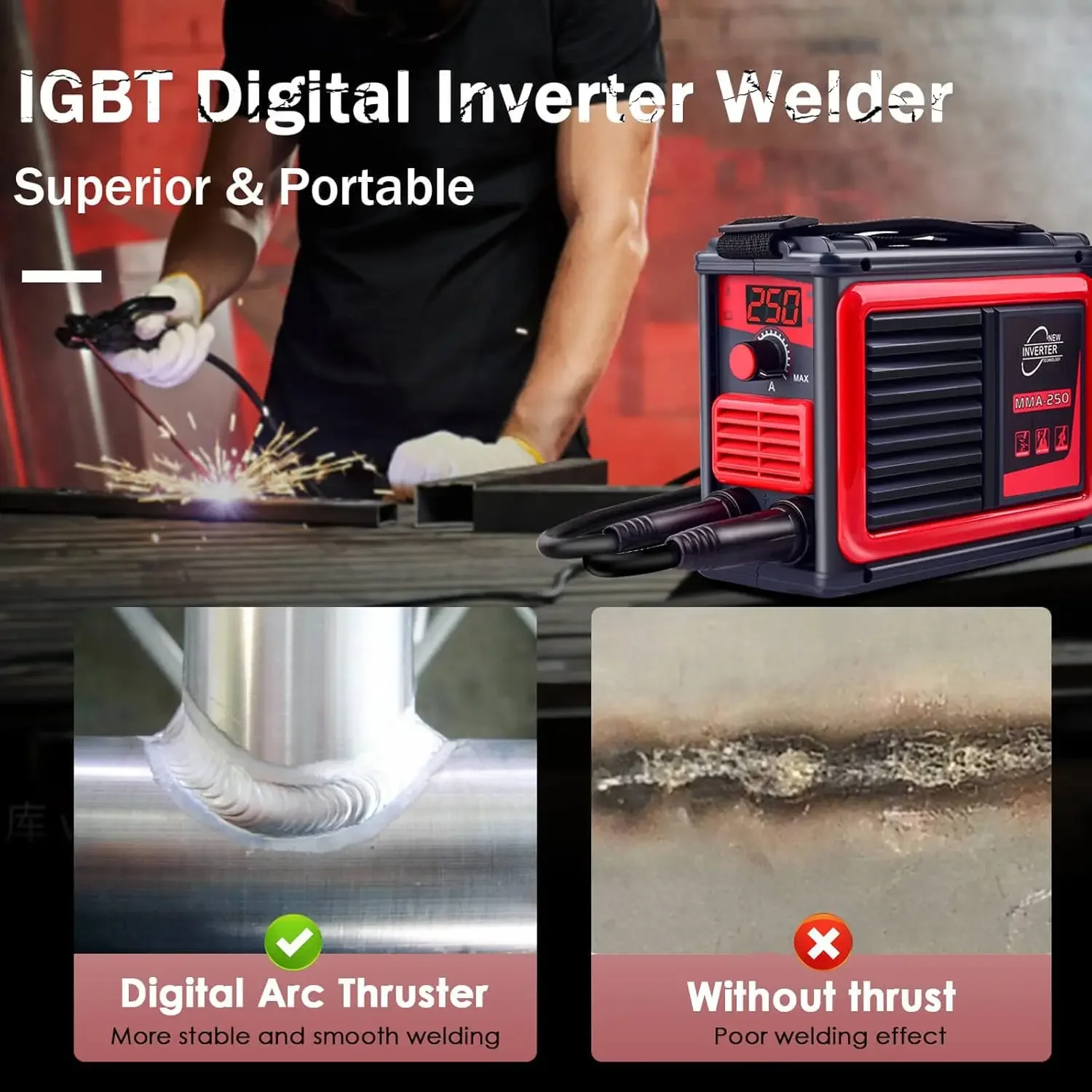 Welding Machine, Upgraded MMA-250A 110V Portable Stick Welder IGBT Digital Display LCD,Home DIY Arc Welder
