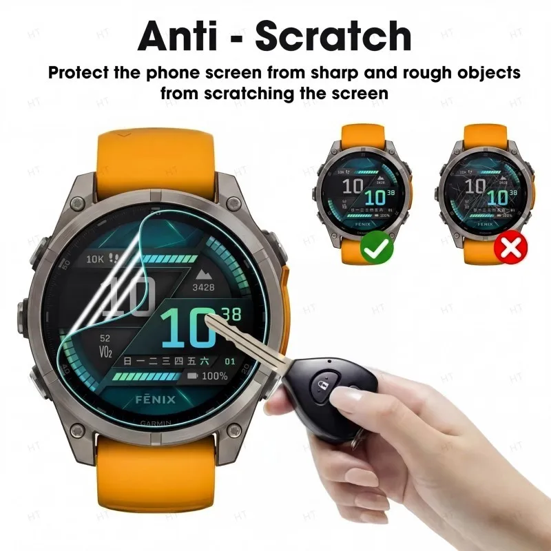 Premium Screen Protector Film