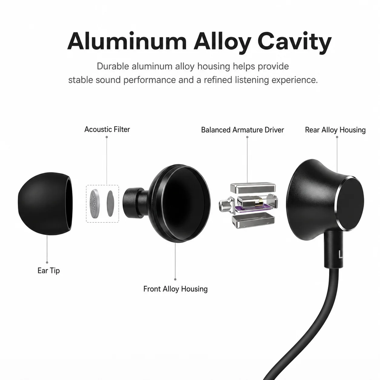 Wireless Bluetooth In-Ear Sport Headphones with 100-Hour Playtime, Long-Lasting Battery, Built-in Microphone, Fast Type-C Charging, Neckband Design
