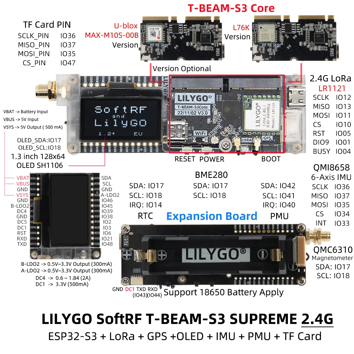 LILYGO® SoftRF T-Beam SUPREME ESP32-S3 lora entwicklungs board mit sx1262 868/915mhz gps u-blox l76k wifi bluetooth 1,3 zoll oled – Detail 8
