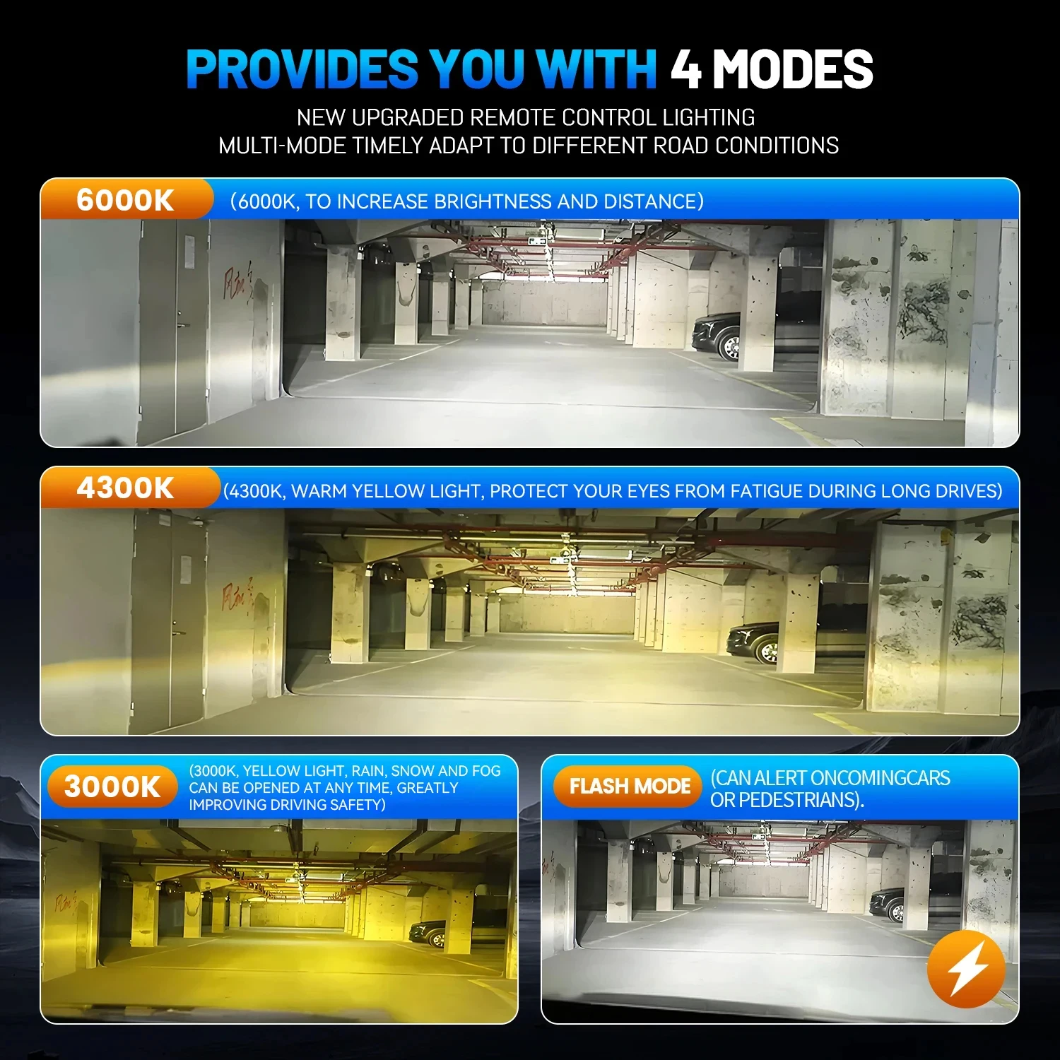 9600W H7 H11 LED 헤드라이트 캔버스 H1 H4 9005 HB3 9006 HB4 6000K 4300K 3000K 3색 리모컨 자동차 LED 전구 스트로브 램프