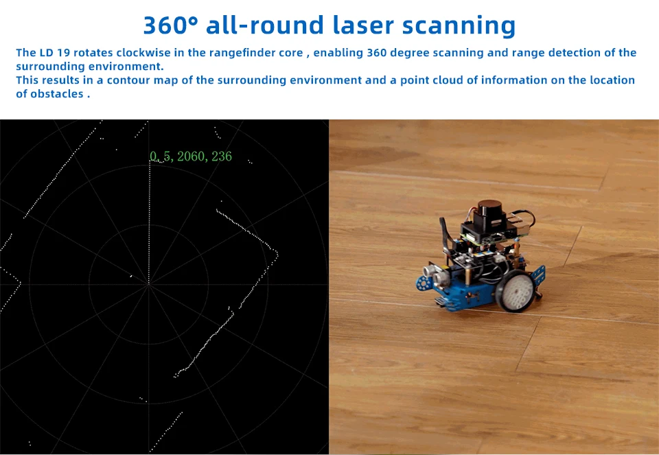 D300 DTOF LiDAR LD19P laser Radar Lidar Scanner 360° Ranging frequency 4500Hz Re