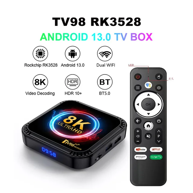 トランススピードAndroid 13.0搭載 8K TV BOX Amazon.com: Android