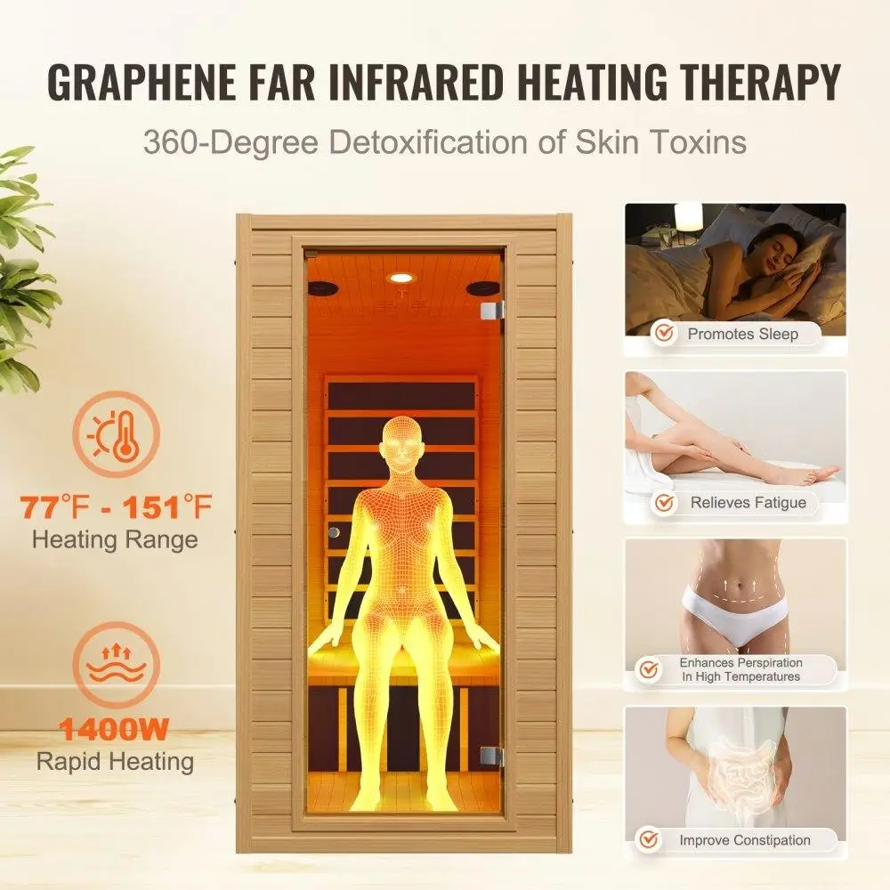 Compact Infrared Sauna Room 2
