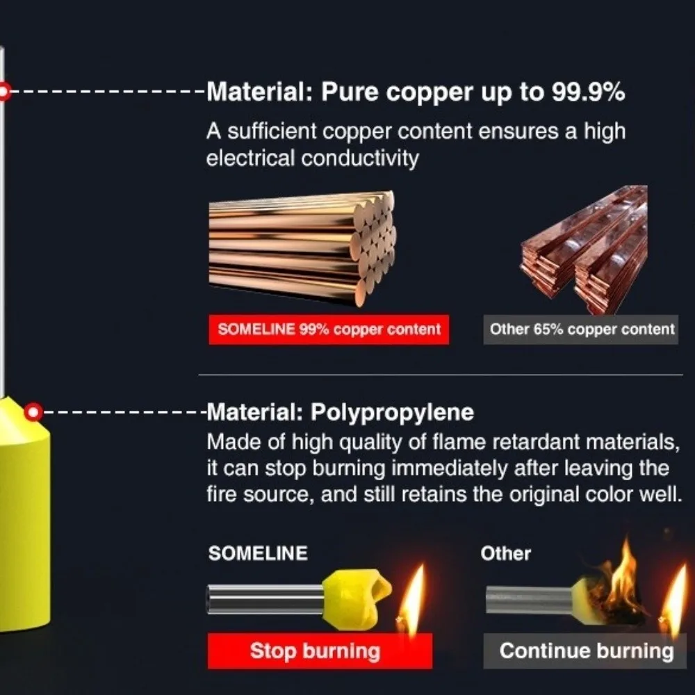 Carbon Steel Electrical Crimp Terminals Electrical Wire Connectors Male Female Wire Connector Termin Spade Connectors
