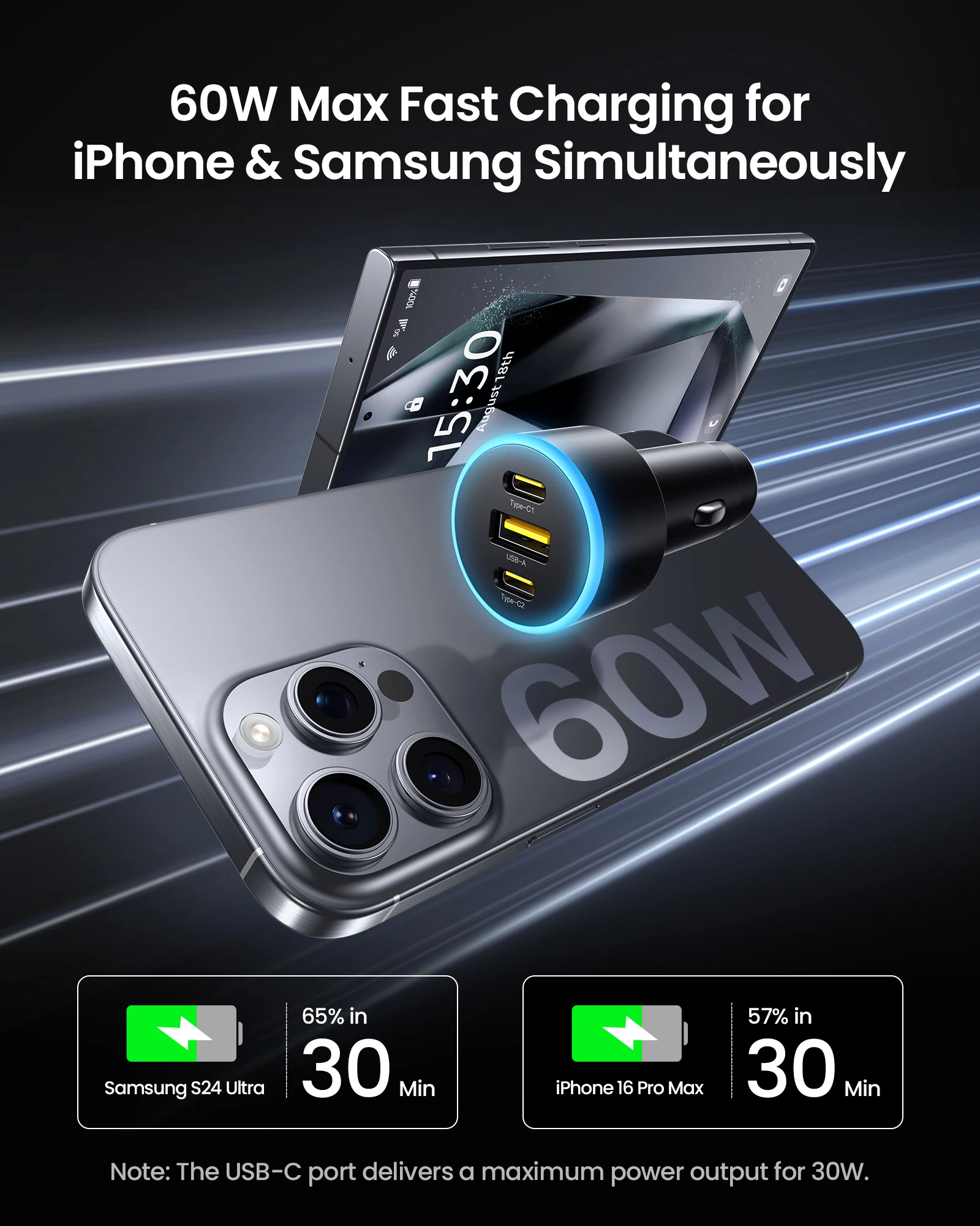 PISEN Car Charger 60W 3-Port USB C Fast Charging