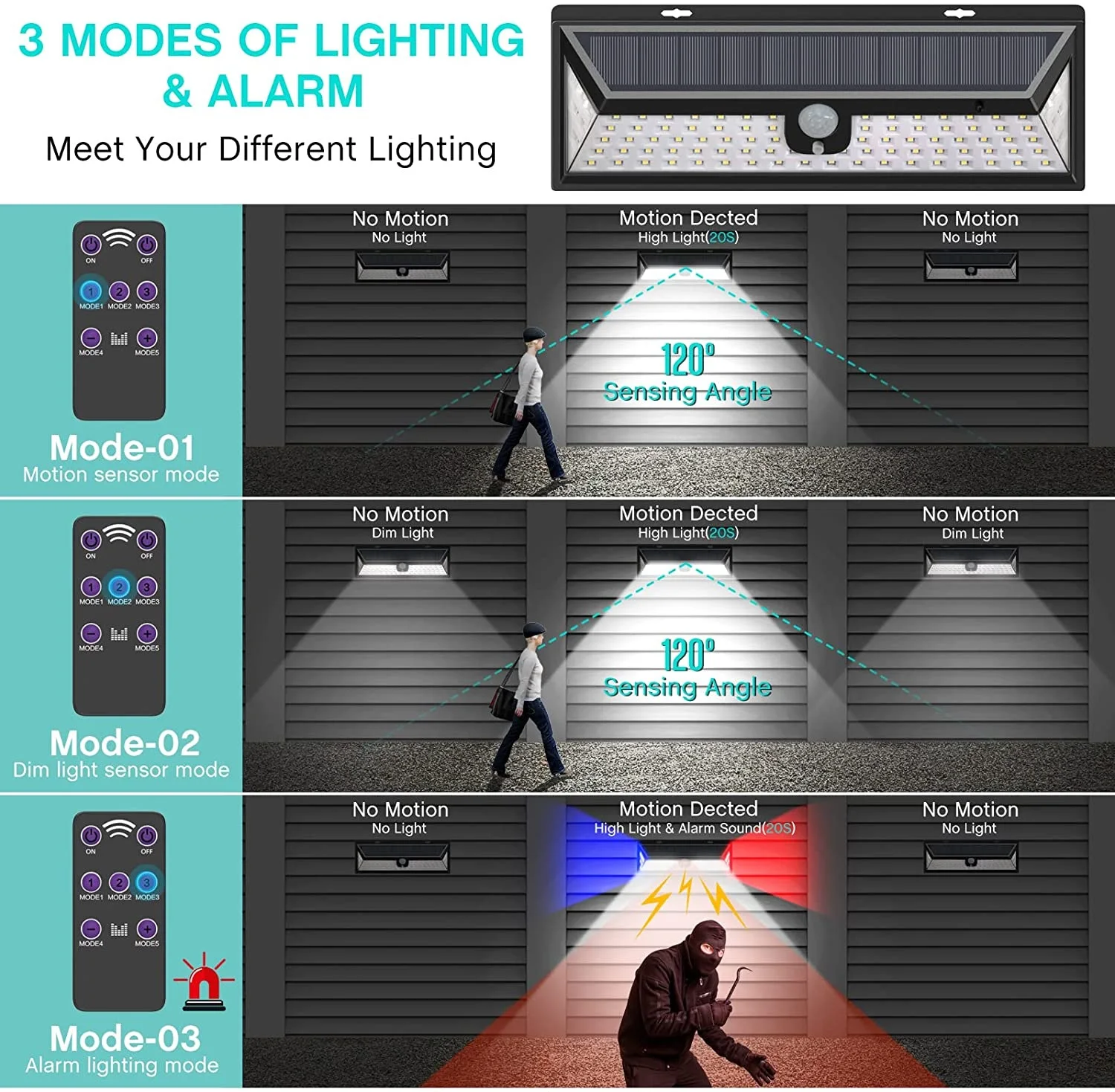 Solar Motion Sensor Security Alarm Lights Outdoor Waterproof Remote Led Strobe Sound Noise Maker  Reflector Flood Fence Deck solar hanging lanterns