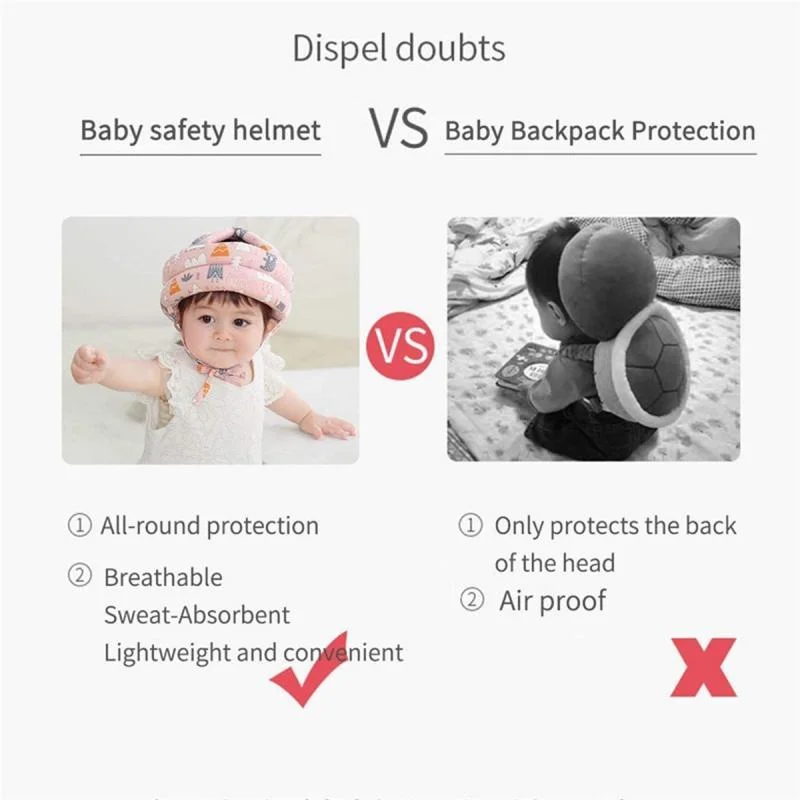Baby Head Protection Adjustable Soft SafetyBaby Helmet Walk Safety Headguard360&deg;Protection head protection pillow