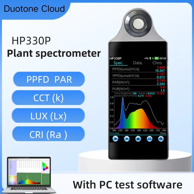 PAR Light PPFD Spectrometer for grow lights HP330P light Spectrum