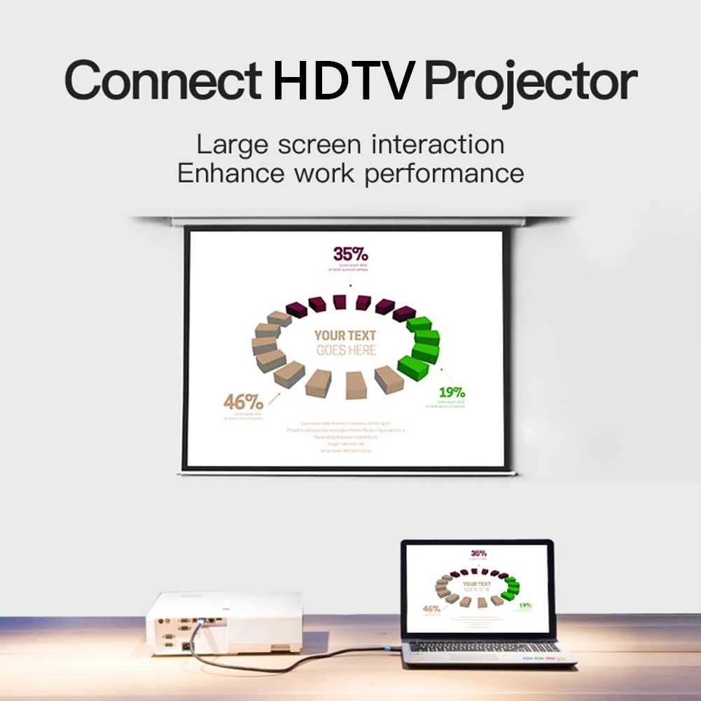 디스플레이 포트 케이블 DP HDMI 호환 어댑터 컨버터 케이블, 플러그 앤 플레이 프로젝터 PC TV 노트북용, 1.8m