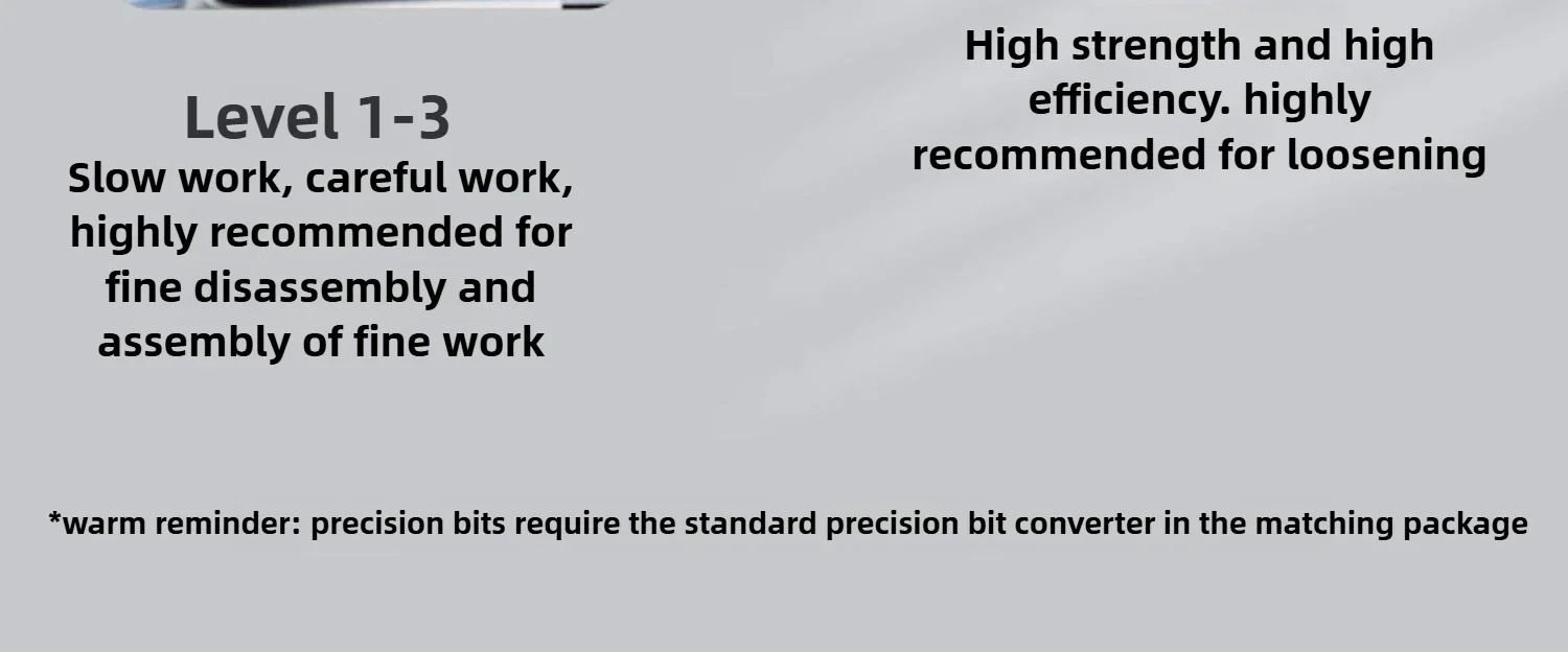 Șurubelniță electrică fără fir WORX 4V