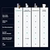 Water Maker Machine - Home Soda Stream Machine, Screw-In CO2 Carbonator, Countertop Water Mineralizer, Seltzer Soda Maker Machin 4
