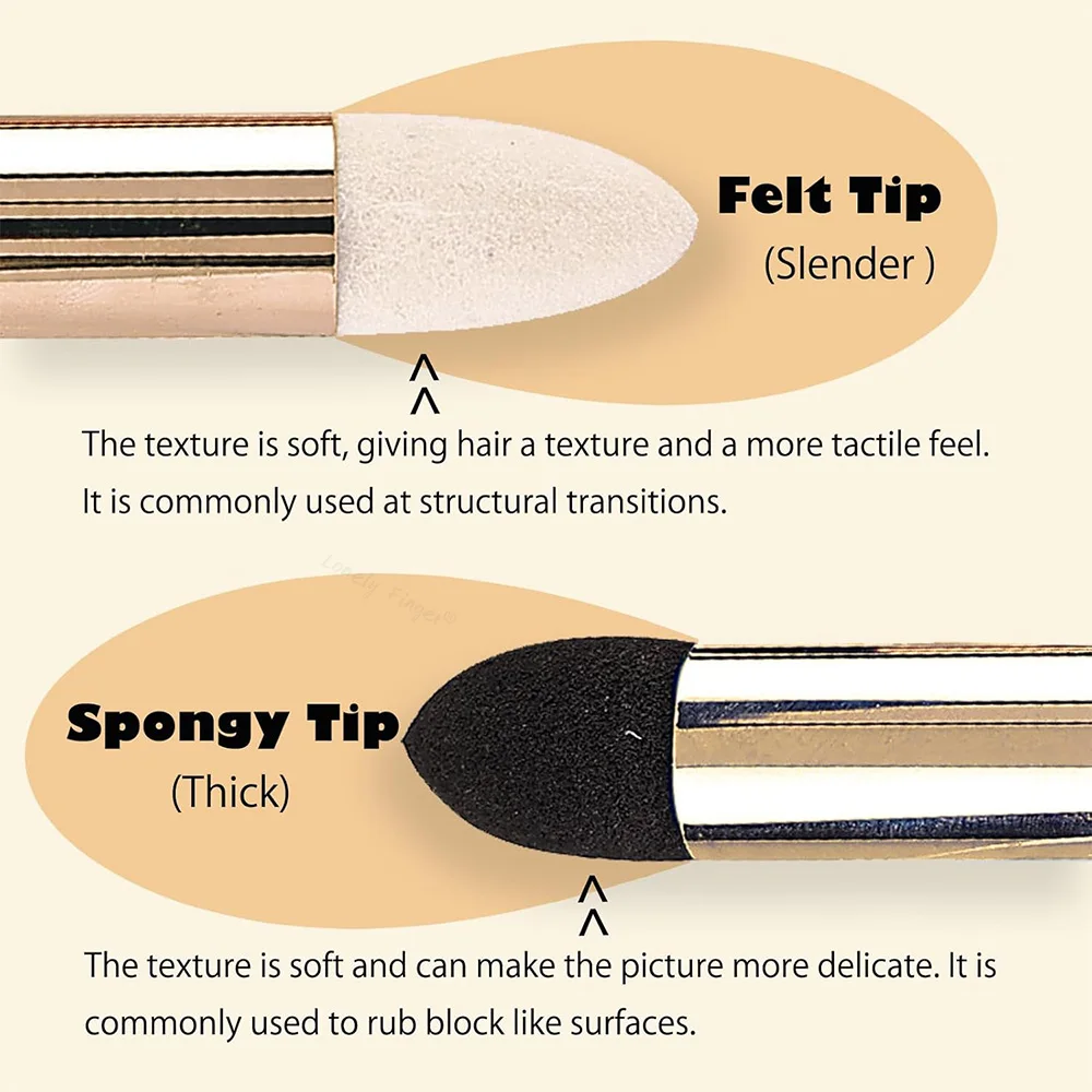 2Pcs Sketch Blending Sponge Pens, Double Headed, Washable & Reusable, for Artists, Shadowing, Detailing and Correcting Drawings 4