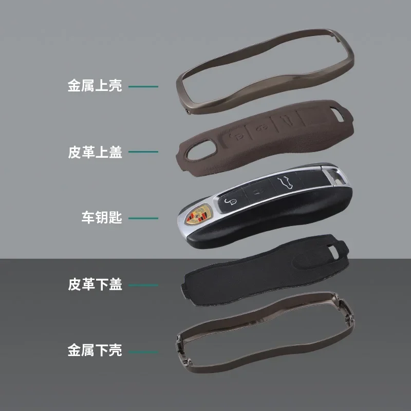  Panamera Macan Cayenne Cayman Boxster 911 9ya 971 Ʈ   A  ƿ ձ  ڵ Ű ̽ Ŀ