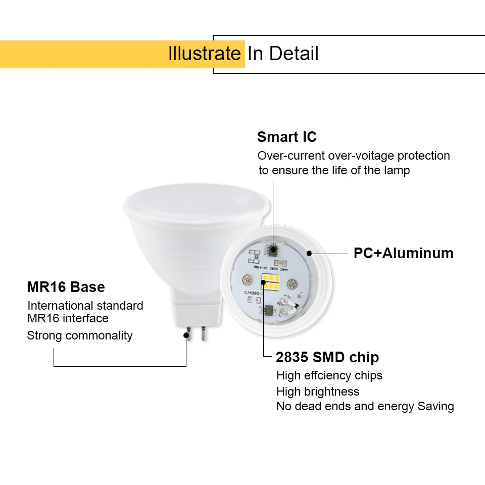 8PCS DC12V MR16 Low Pressure 3W 6W 9W 12W LED Spotlight 120 Degrees Study Kitchen For Home