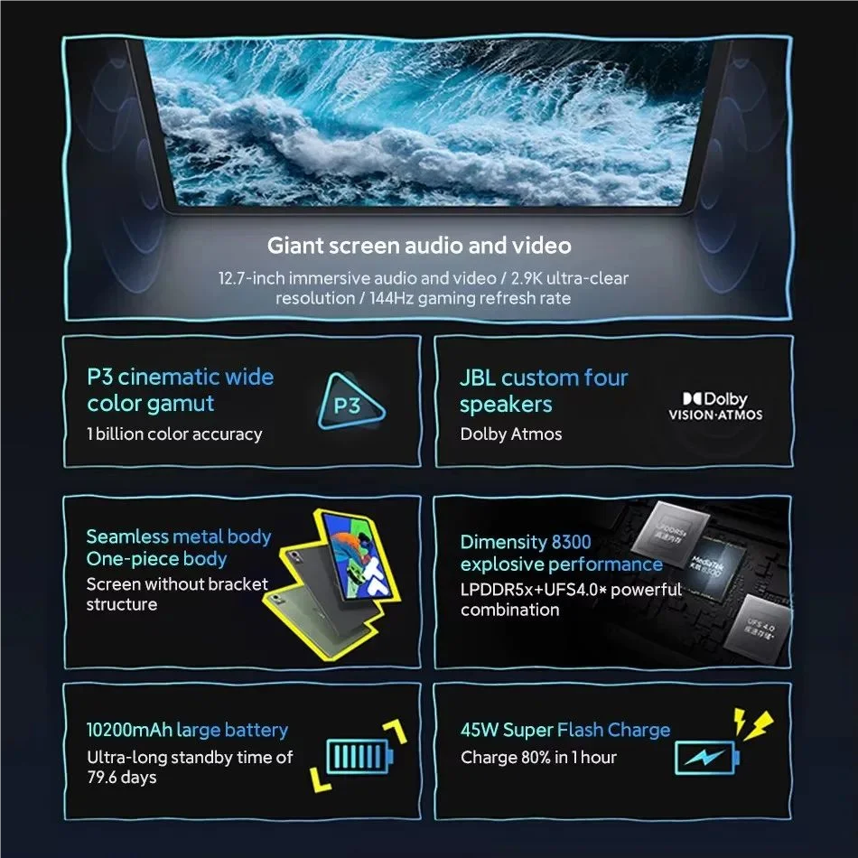 Original CN Version Lenovo Xiaoxin Pad Pro 12.7 2025 Pads MTK Dimensity 8300 144Hz 128GB 256GB 10200mAh 45W Charging GPS Tablet 2