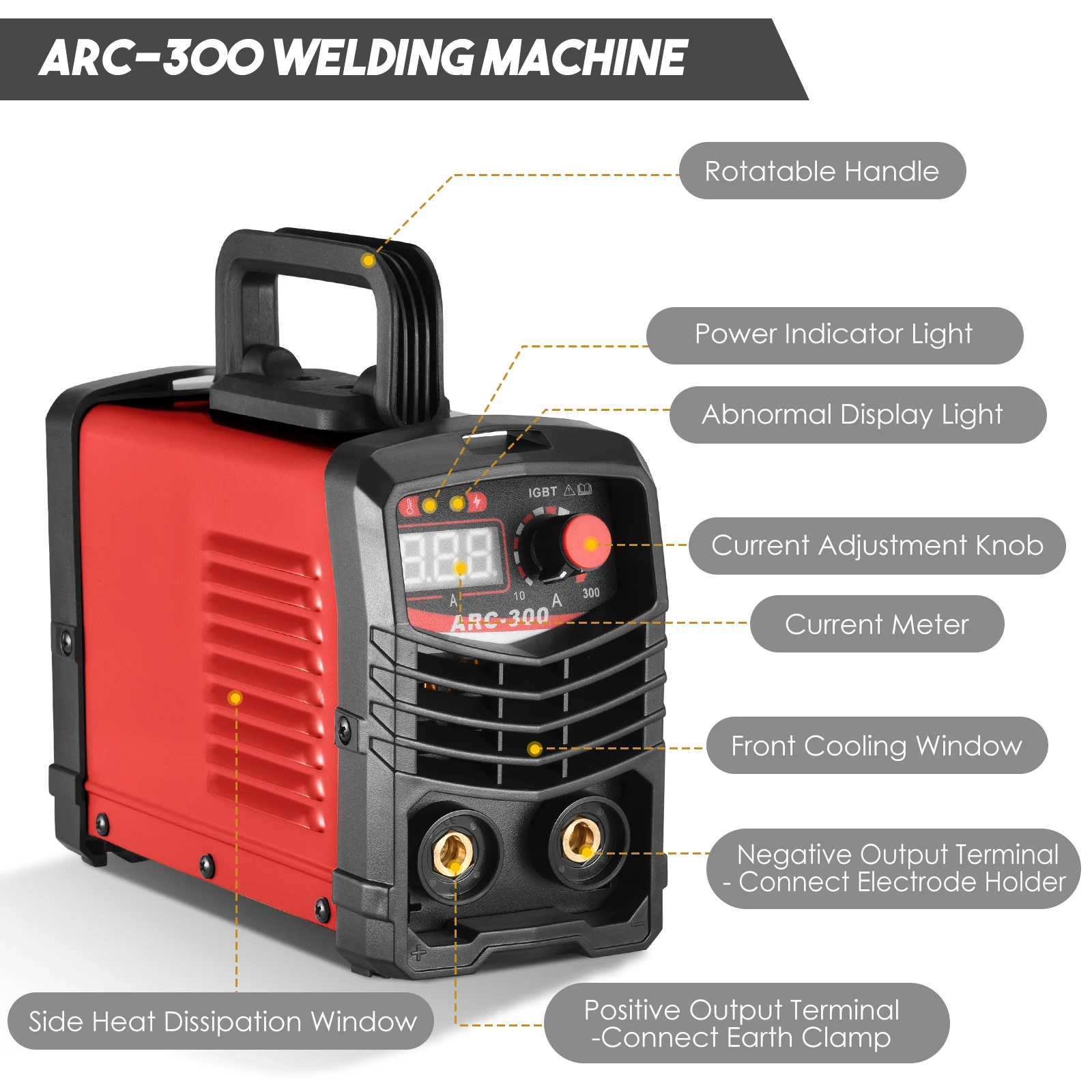 US Plug 2 in 1 Inverter Welding Machine 300Amp MMA ARC Welder IGBT Semi-automatic Welding Machine Portable Welder for Metal Iron 3
