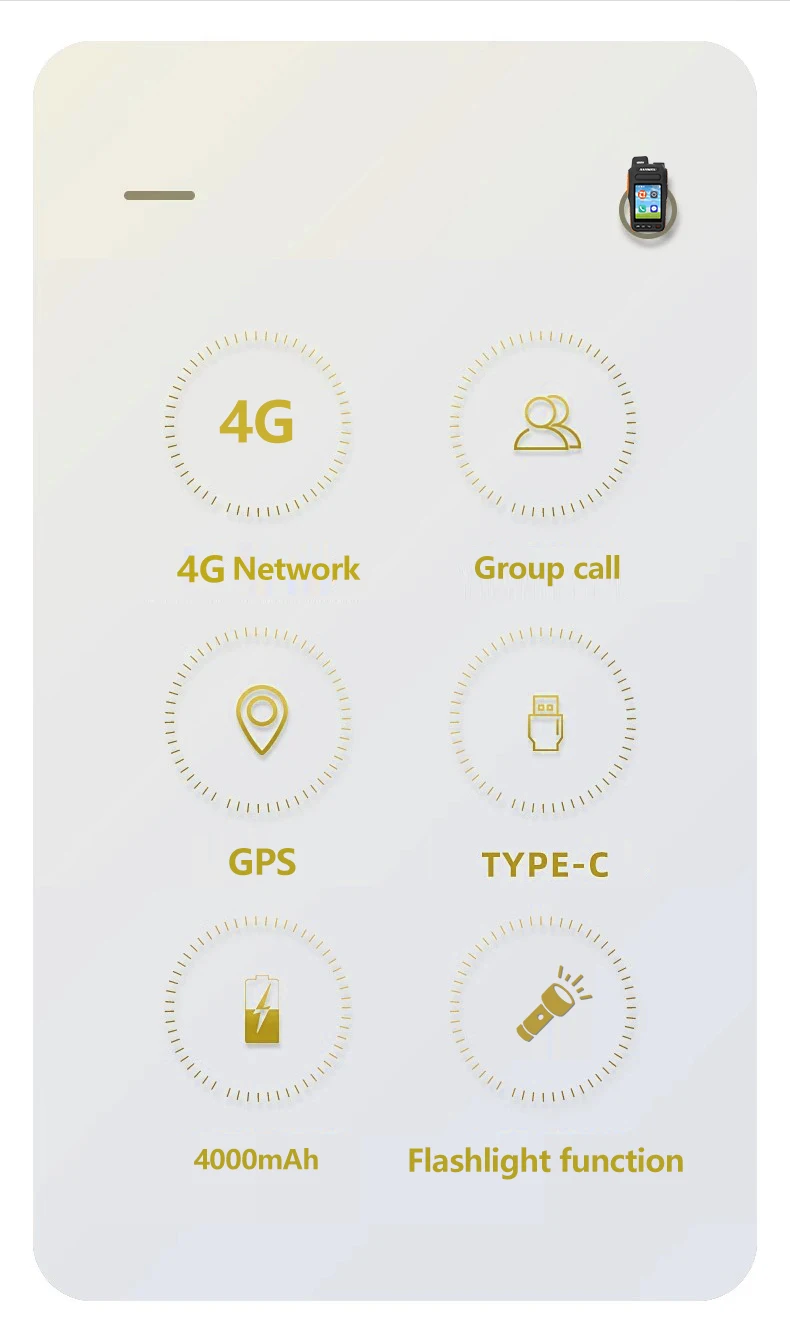 Y18 4G Network Radio Android 9.0 Unlocked with WIFI GPS Mobile Phone Work With Z