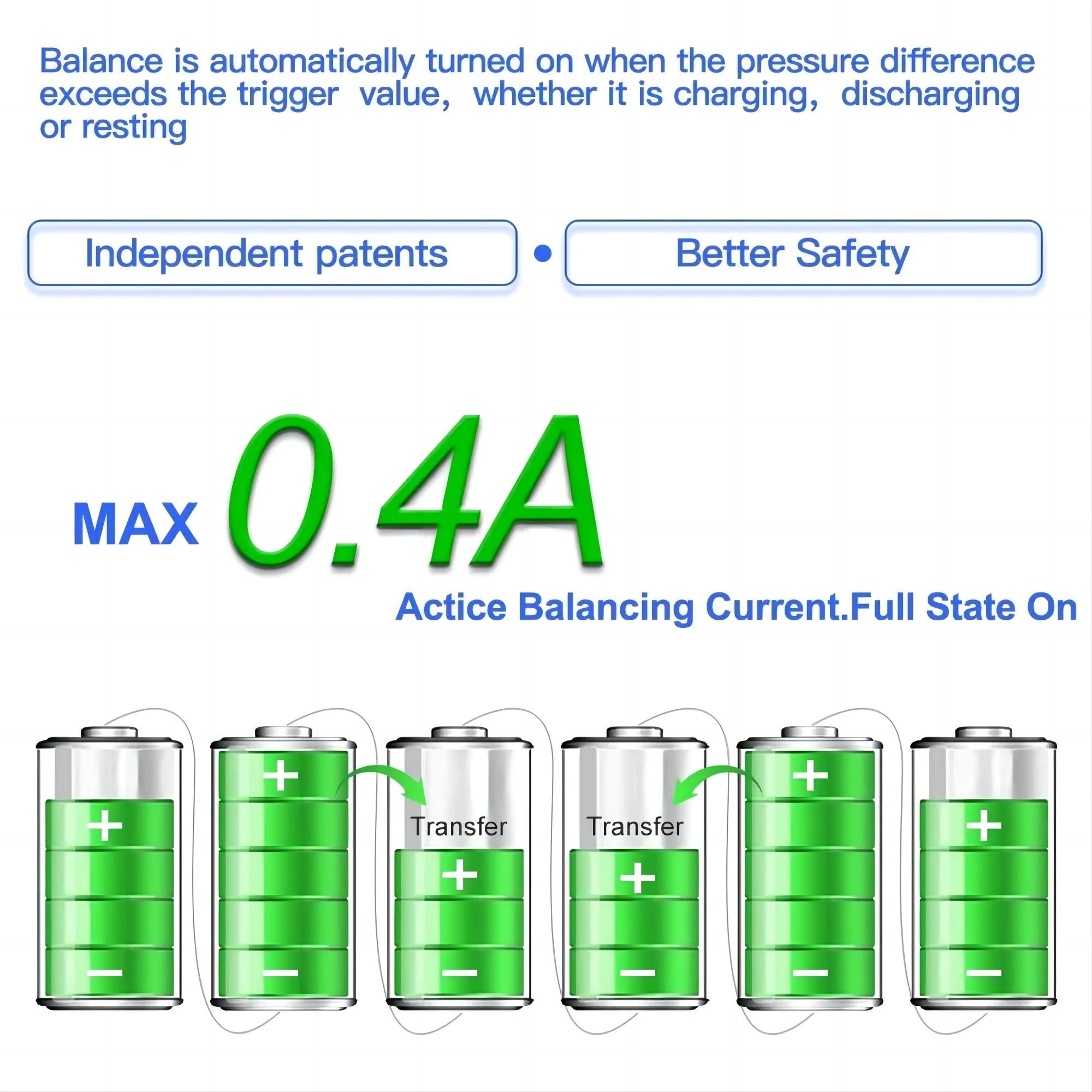 JK BMS 4A 6A corrente di bilanciamento 8S 12S 13S 14S 16S 17S 20S 24S Smart JK Bms 60A 80A 100A 150A 200A 600A Lifepo4 batteria agli ioni di litio