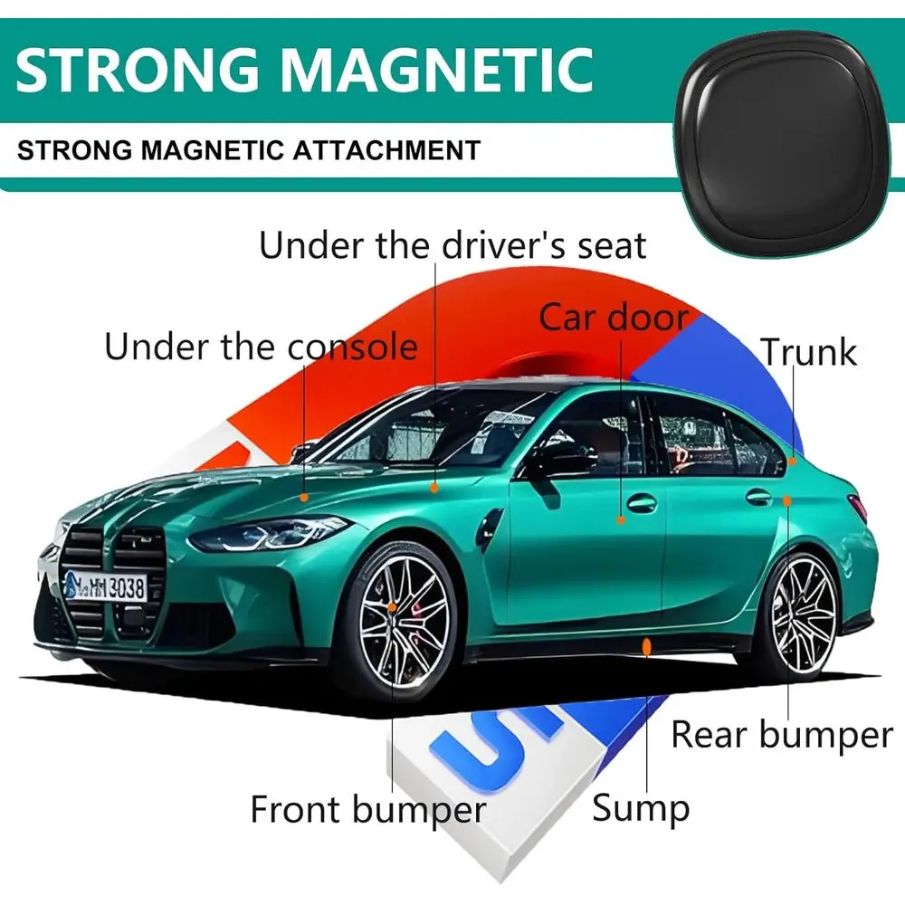 description
