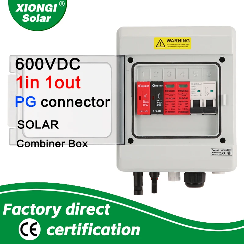 dsc-products