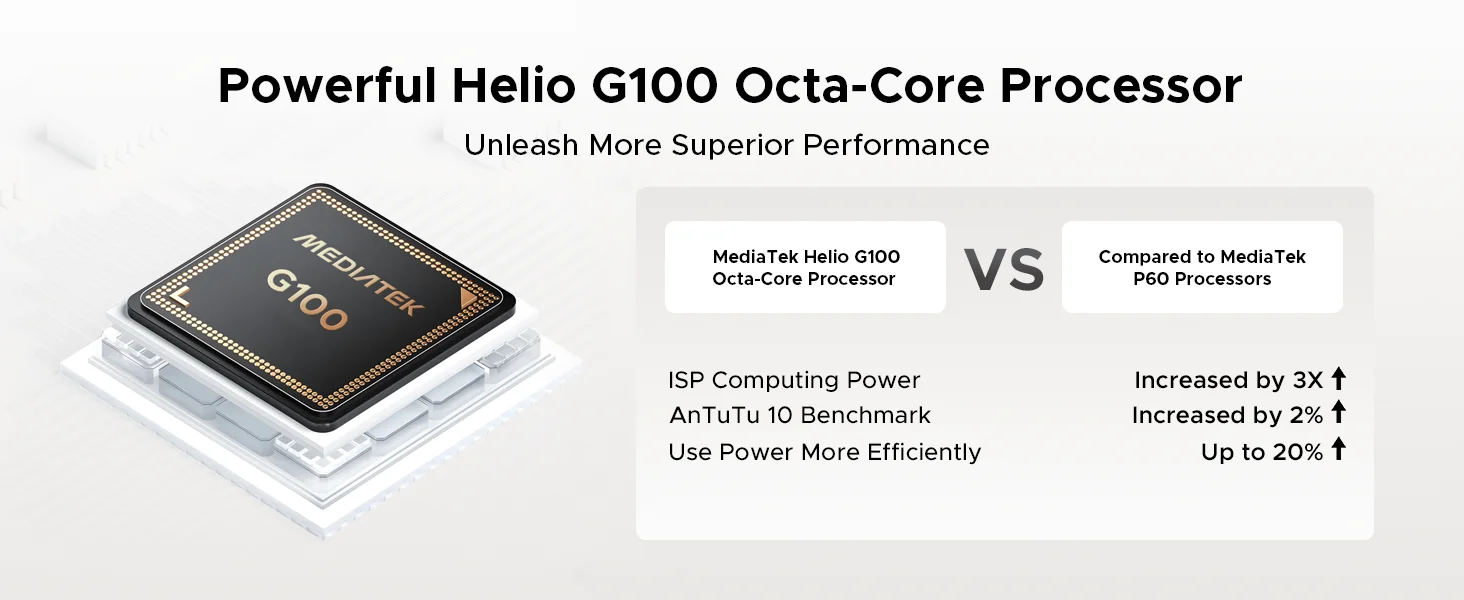 DOOGEE Tab E3 Pro Tablet 32GB+256GB Android 15 Gemini AI 13'' Display 7.9mm Ultra-thin Helio G100 11000mAh Battery Smart Pad