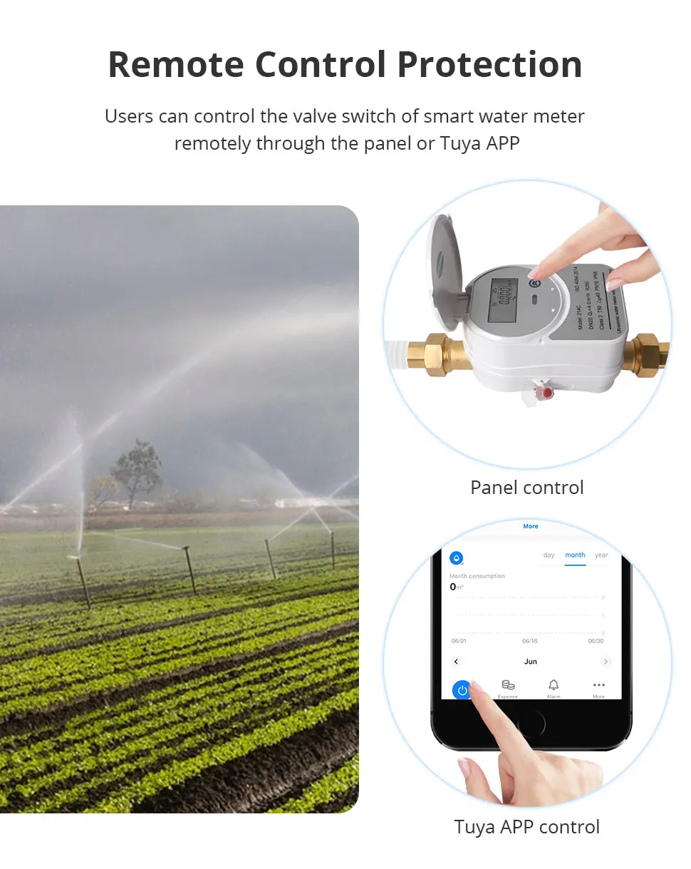 Zemismart Zigbee Smart Water Meter Valve Control Work with Tuya Hub Home Assista