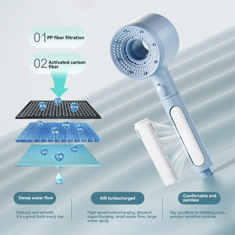 Xiaomi Shower Head 5 Modes Water Saving Adjustable High Pressure Showerhead Handheld Spray Hangable Bathroom Accessories ﻿ 6