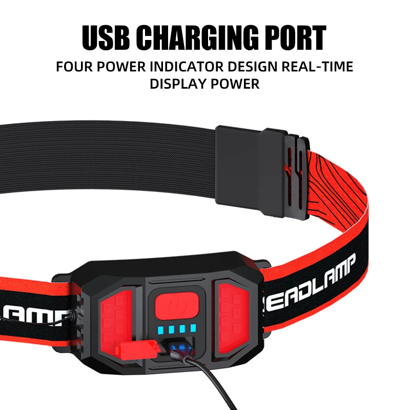 Torcia Frontale LED Ricaricabile USB Con Sensore Di Movimento - Fascio Largo 230°, Impermeabile, 5 Modalità Per Campeggio E Corsa