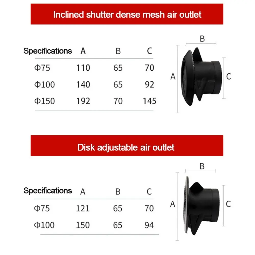 Black Vents Cover 75/100/150mm Air Conditioning Supplies Ducting Ventilation Grilles Round Anti-bird Rat Extract Valve Grille