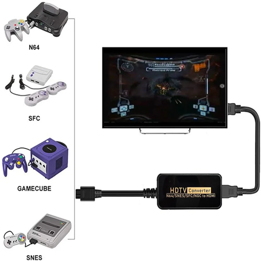 N64 To HDMI Converter HD Link Cable For N64/GameCube/SNES/SFC/NGC To HDMI Plug and Play 1080P Nintendo 64 Converte