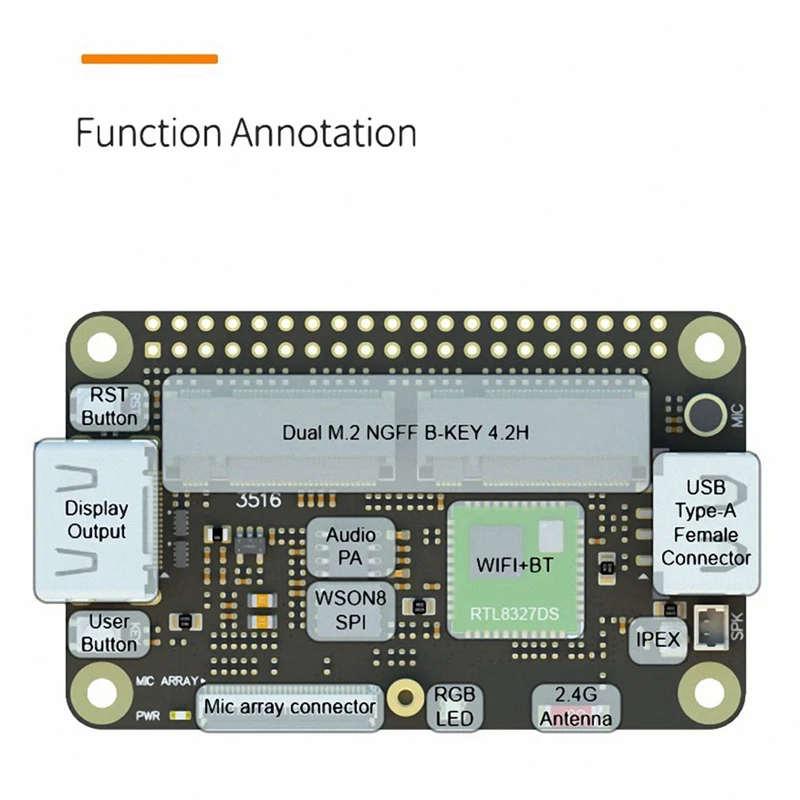 1 PCS For Sipeed Lichee RV Dock Expansion Board Black Replacement Backplane RISC-V Linux Entry-Level With Wifi