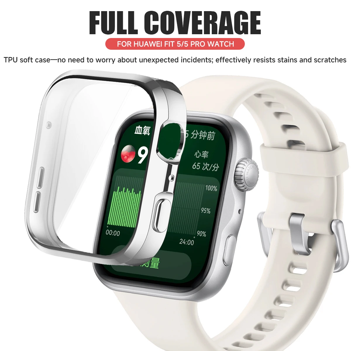 All-Inclusive TPU Protective Case & Screen Protector