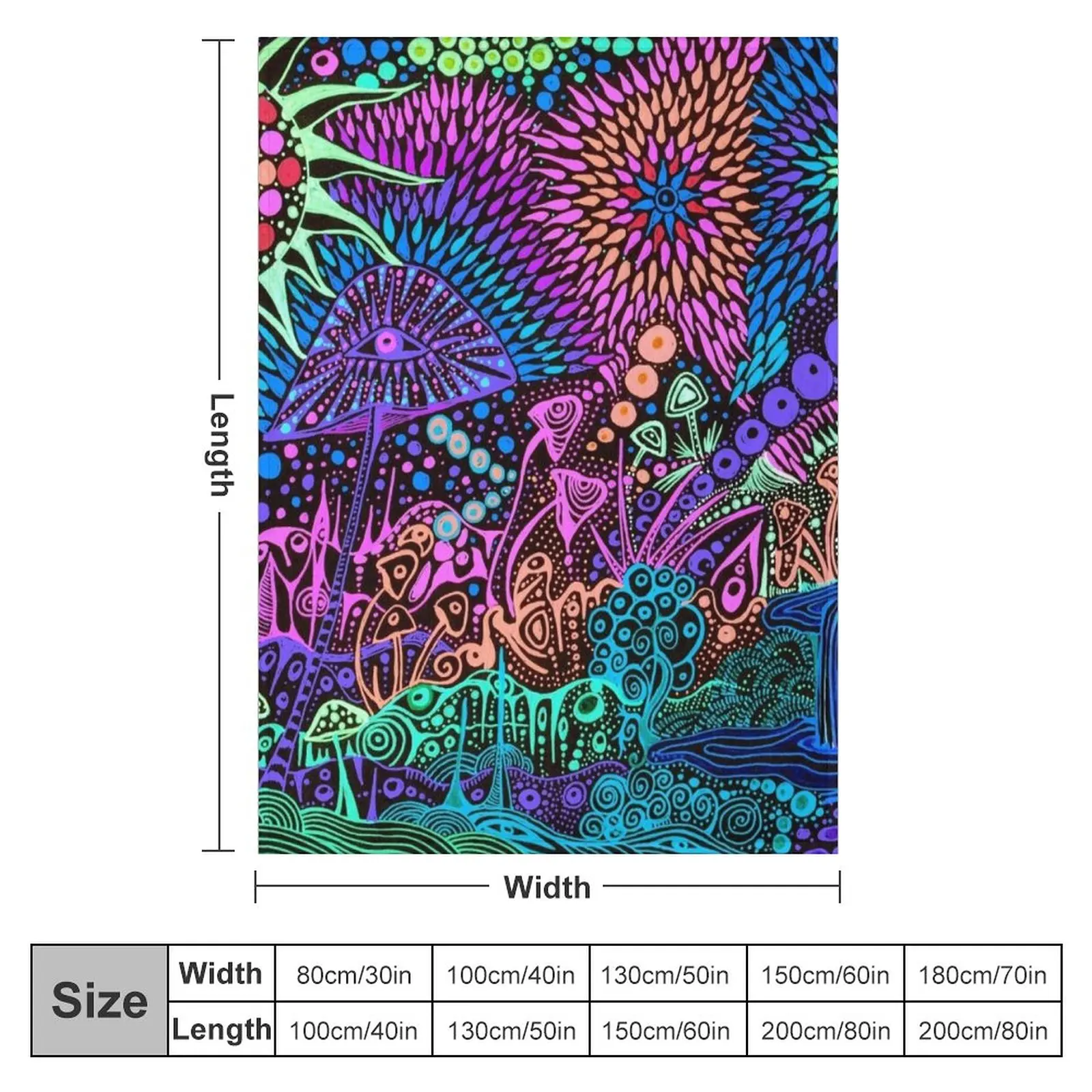 �޿� �׿� ���� ������ ���, �̺� ���, �ʴ��� ������ ���, �̺� ���