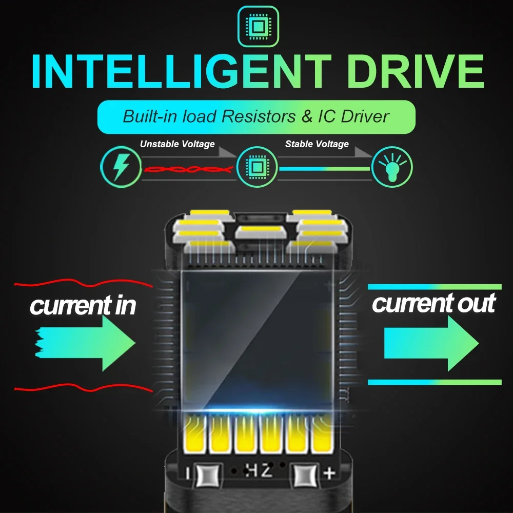 LED Bulbs High Power Replace for Car Reversing Light
