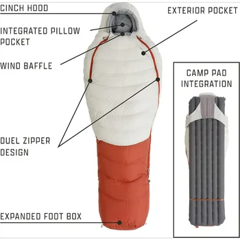 Sleeping Bag  Down Sleeping Bags & Alternative Down Bags for Camping Backpacking Hiking - 20°	3 Seasons  Down Sleeping Bags 2