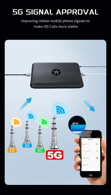 Phone Boost Signal Strength How To Boost Cellular Signal Strength