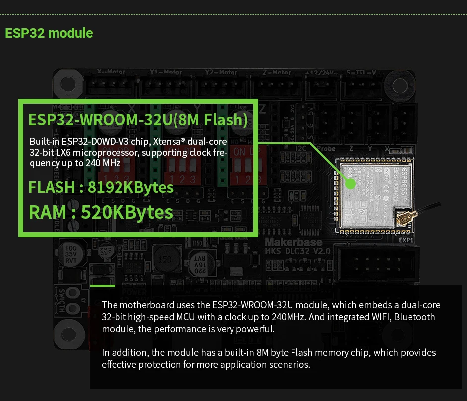 & CNC, ESP32, WiFi, TS35, TS24, Touch