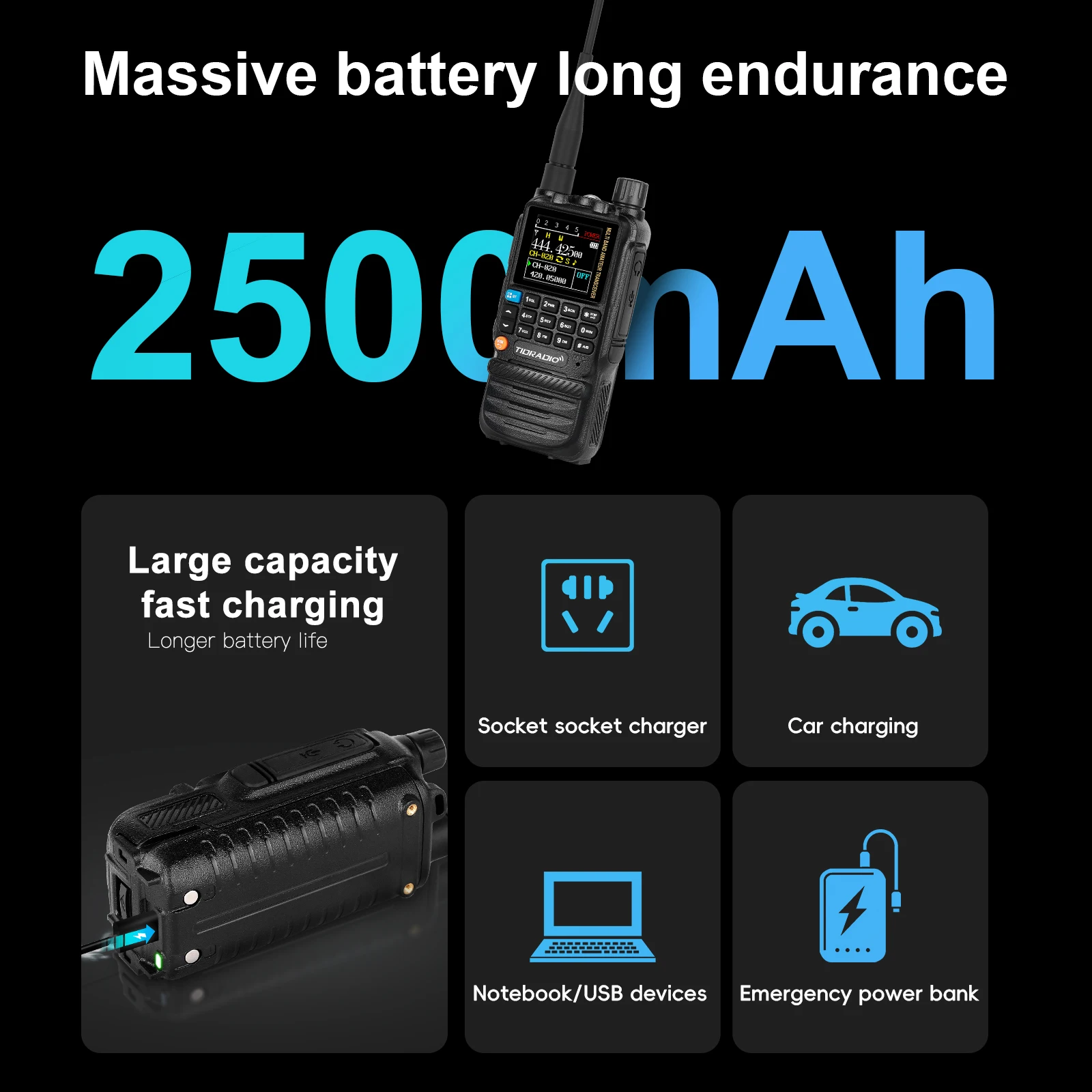 TIDRADIO TD-H3 Walkie Talkie Phone Wireless Programming Air Band Long Range Ham Two Way Radio USB Type-C Programming &Charge 6