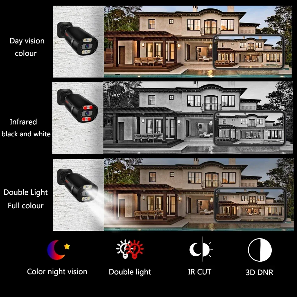 Ultra HD 4K 8MP CCTV PoE IP Camera Security Street Outdoor Indoor Onvif Double Light Human Detection Color Full Night Vision Cam 2