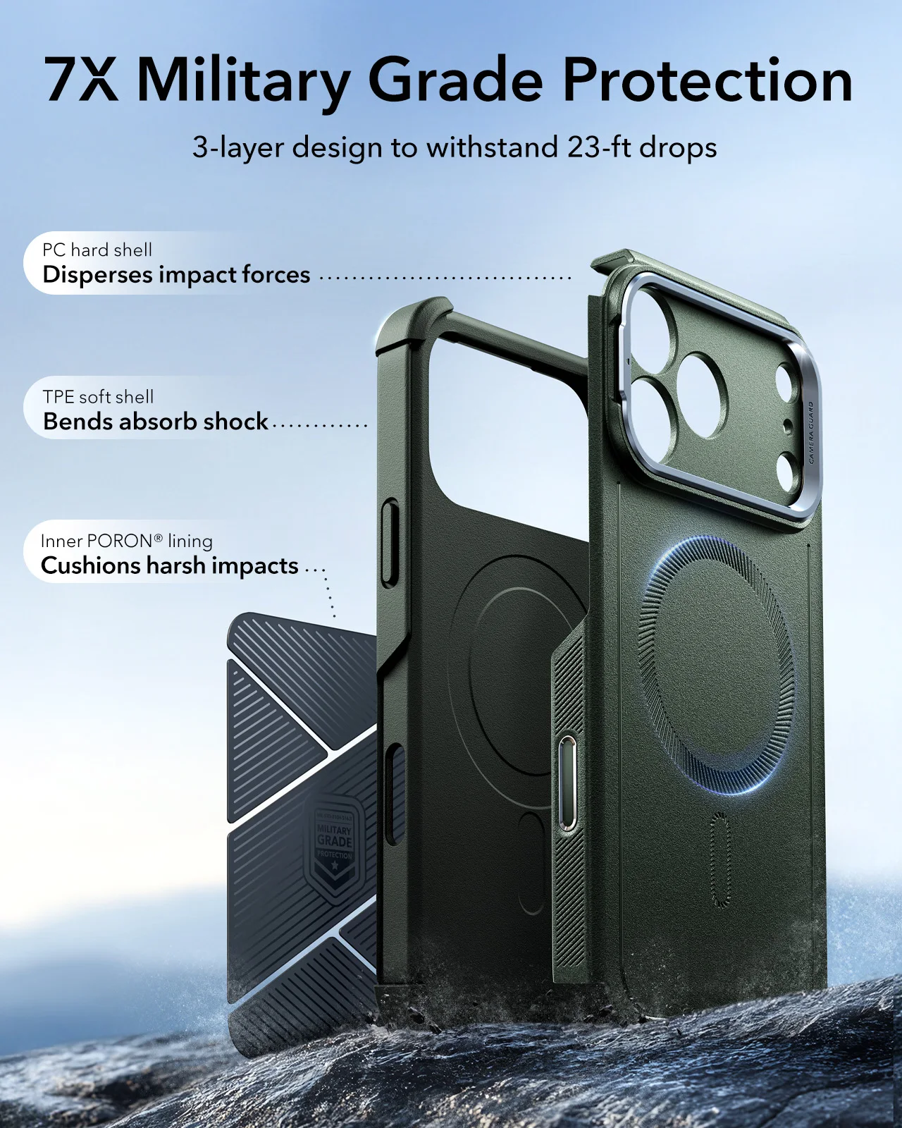 Enhanced Military-Grade Protective Magnetic Phone Case with Camera Control Button