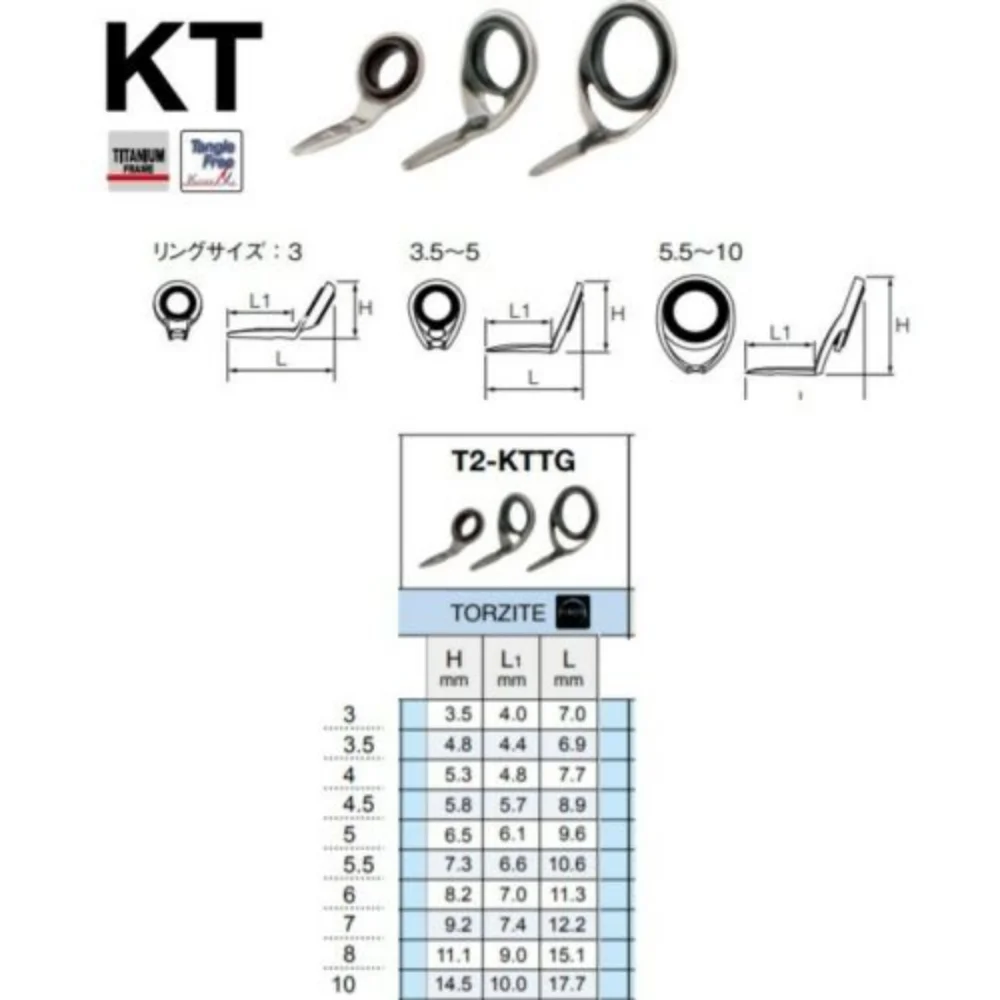 

Рыболовная направляющая Torzite T2KTTG из титана для FUJI KT