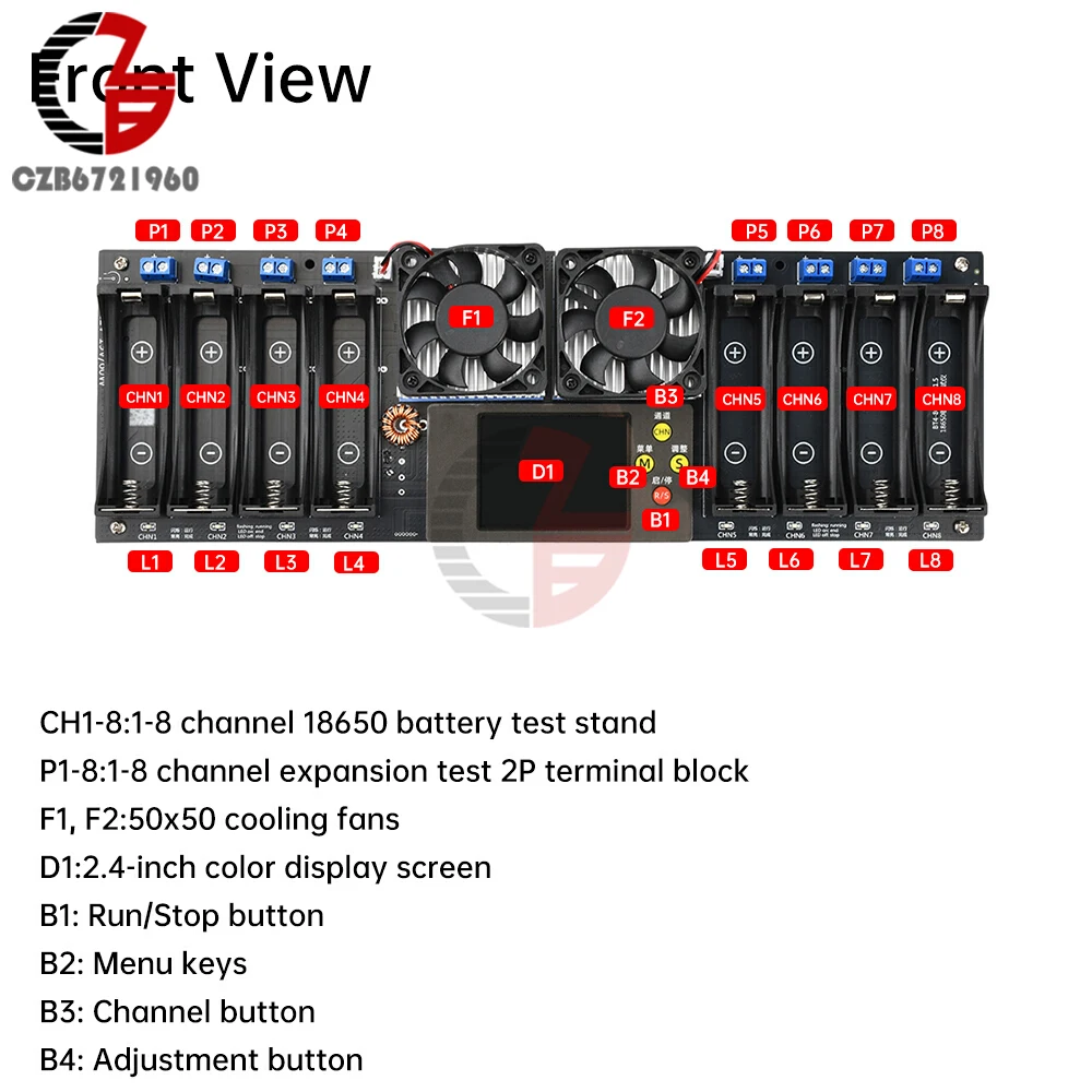 dsc-products