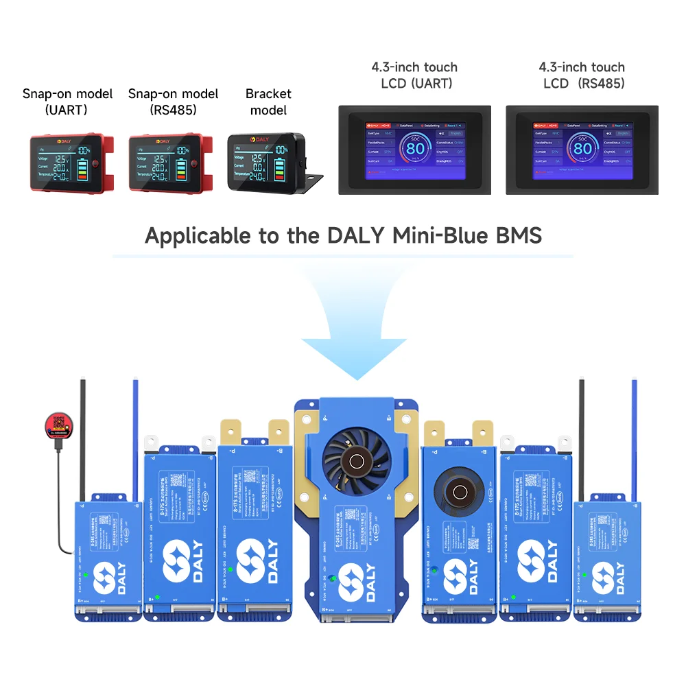 รูปสินค้า อุปกรณ์เสริม BMS จอ LCD 3.0 นิ้ว สายเคเบิล จอสัมผัส 4.3 นิ้ว