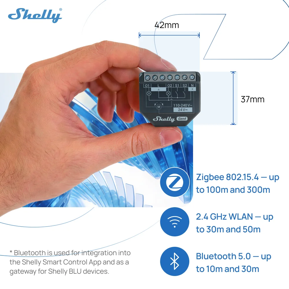 שלי 2PM Gen4 Zigbee 2 ערוץ מתג חכם שליטה בחומר וילונות נילודים מדידת כוח תואם Alexa Homekit Google Home
